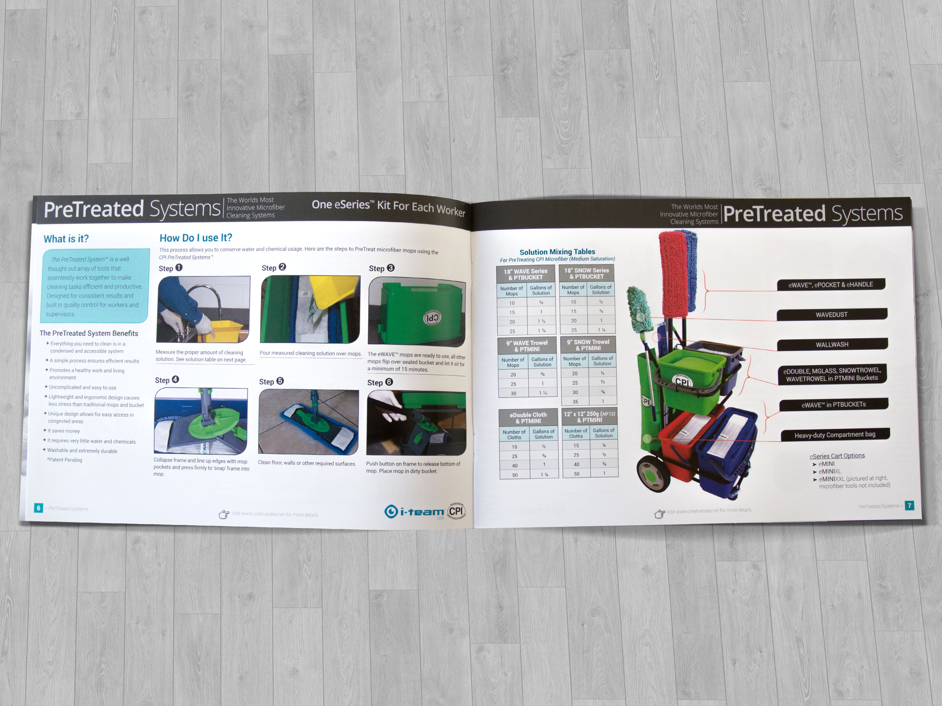 Full Line Product Catalog